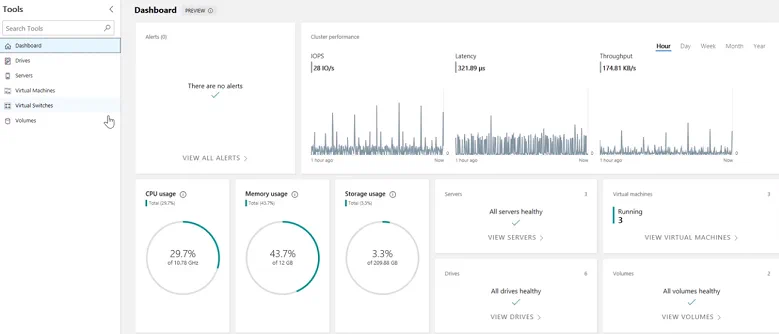 Windows Admin Center Interface (Hyper-V Features)