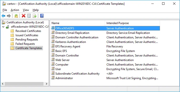 The certificate template is created