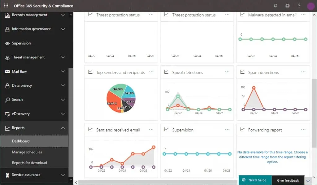 Reports of Office 365 Advanced Threat Protection