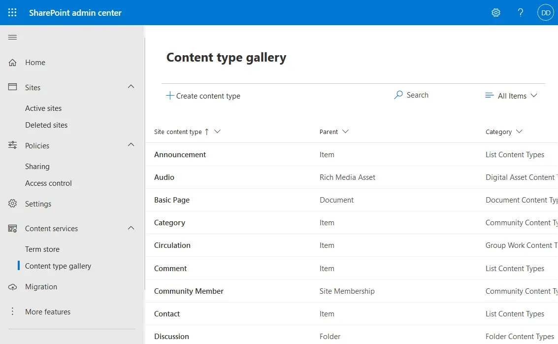 Content type gallery