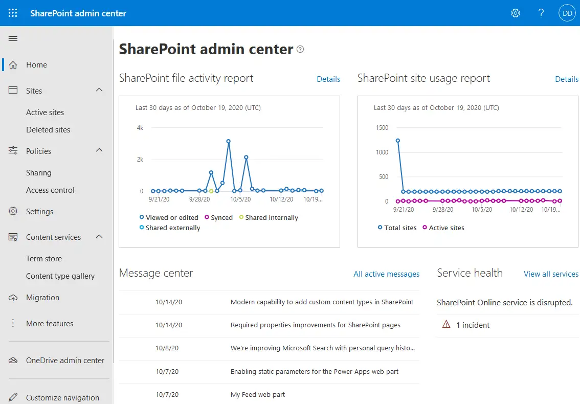 The home page of the SharePoint admin centers
