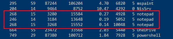 Stopping the needed process in PowerShell