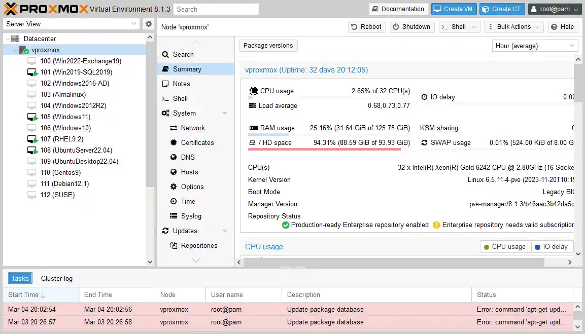 The Proxmox VE management interface