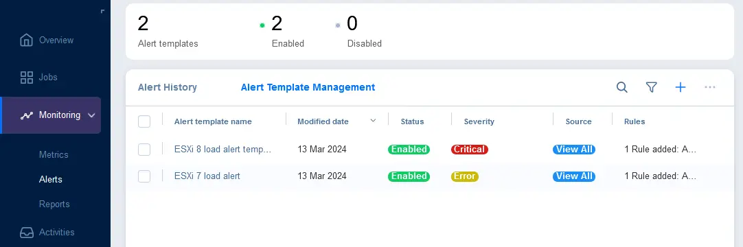 Monitoring alerts for remote monitoring and management