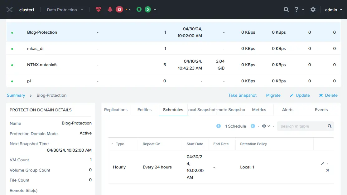 Checking a protection domain schedule