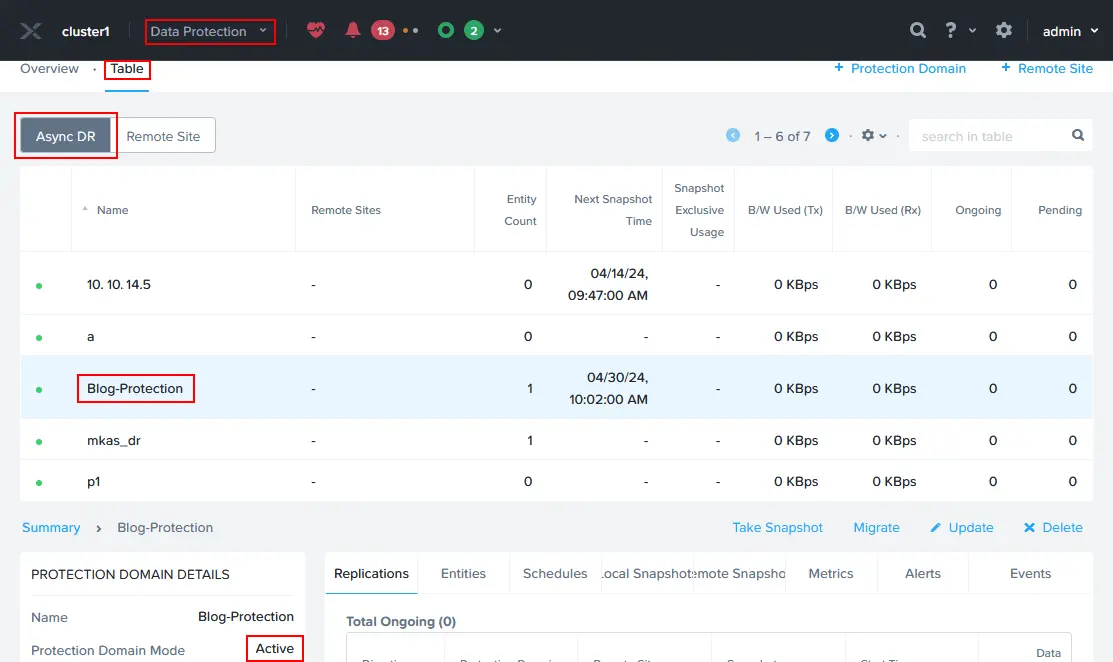 Checking the protection domain status in Nutanix Prism